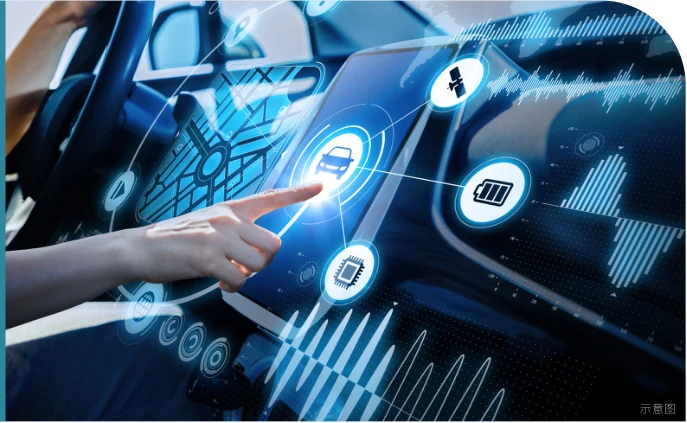 Advanced manufacturing and research mechanisms